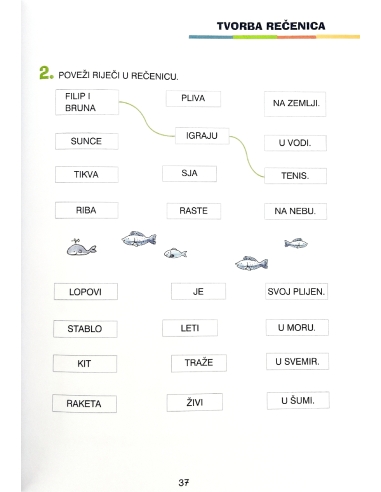 FIT za školu: Hrvatski jezik (1. razred)