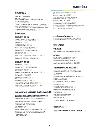 FIT za školu: Matematika