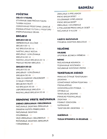 FIT za školu: Matematika