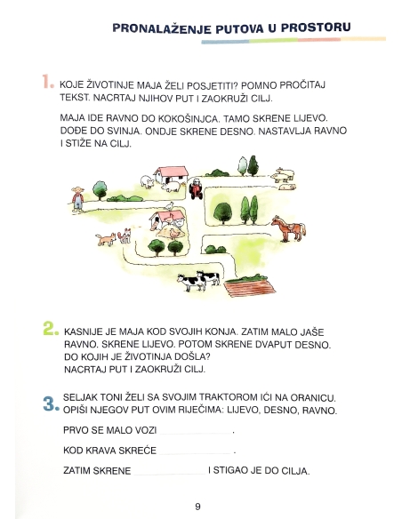 FIT za školu: Matematika