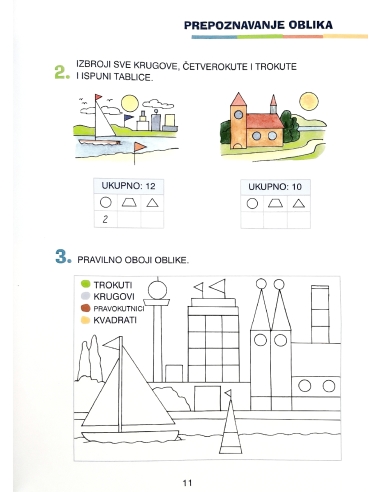 FIT za školu: Matematika