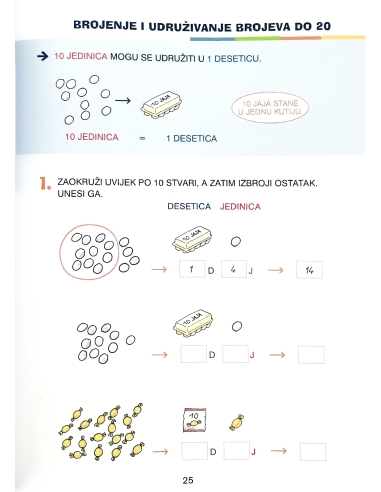 FIT za školu: Matematika