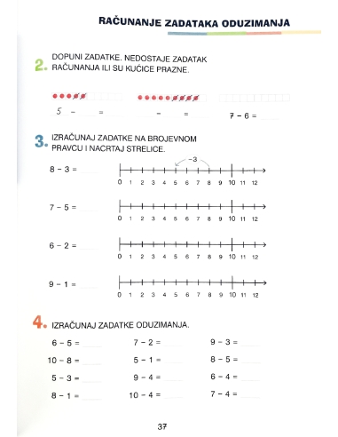 FIT za školu: Matematika