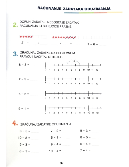 FIT za školu: Matematika
