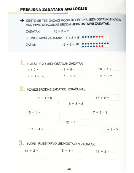 FIT za školu: Matematika