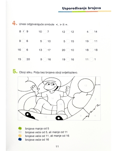 FIT za školu: Računanje do 20 (1. razred)