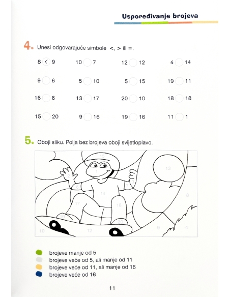 FIT za školu: Računanje do 20 (1. razred)