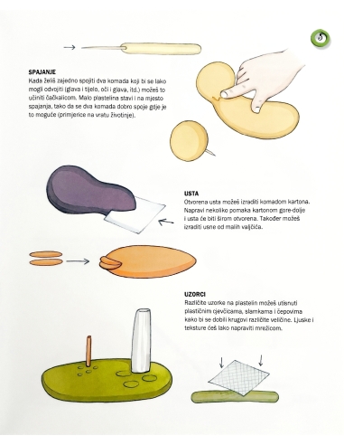Oblikovanje plastelinom