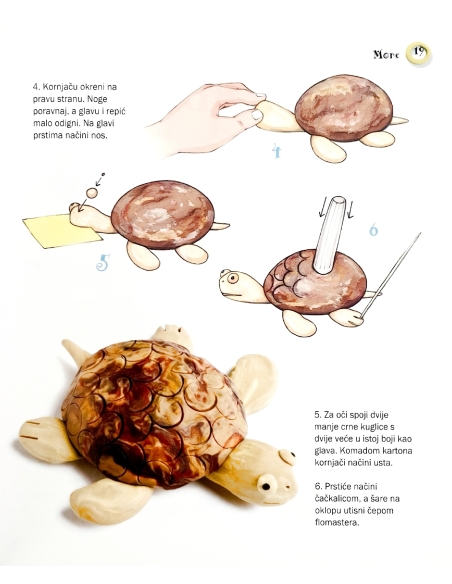 Oblikovanje plastelinom
