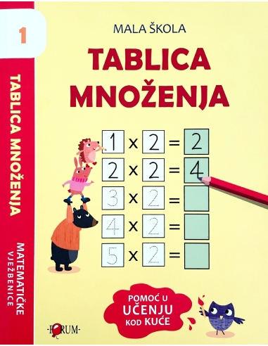 Mala Škola: Tablica množenja 1