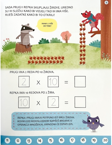 Mala Škola: Tablica množenja 1