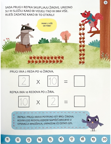 Mala Škola: Tablica množenja 1