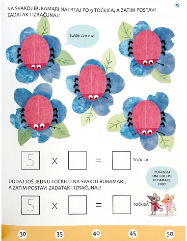 Mala Škola: Tablica množenja 1