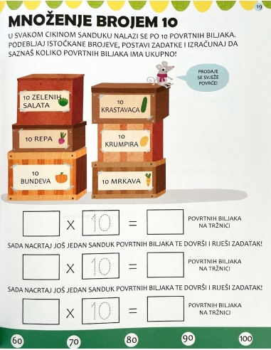 Mala Škola: Tablica množenja 1