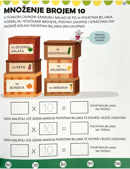 Mala Škola: Tablica množenja 1