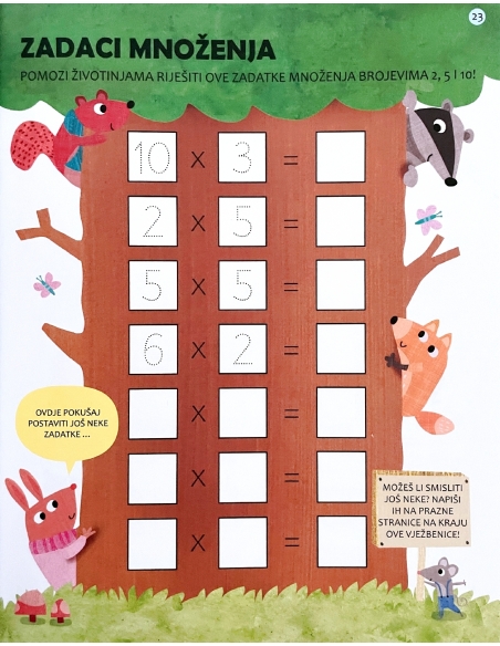 Mala Škola: Tablica množenja 1