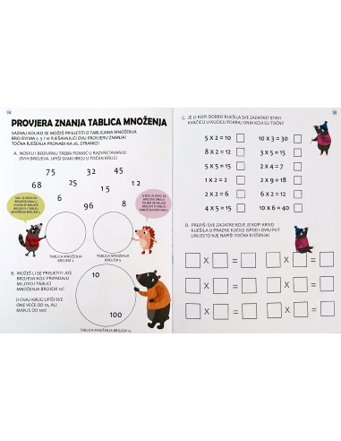 Mala Škola: Tablica množenja 1