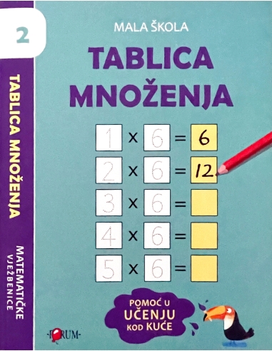 Mala Škola: Tablica množenja 2