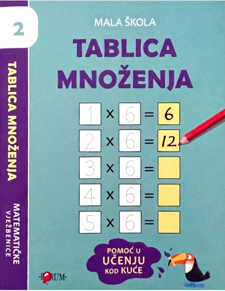 Mala Škola: Tablica množenja 2