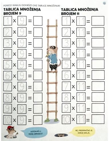 Mala Škola: Tablica množenja 3