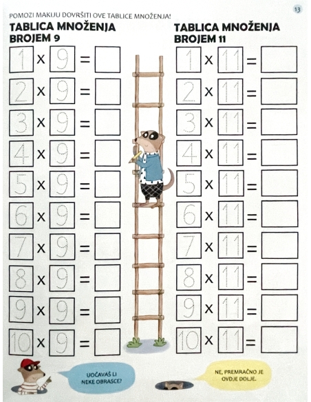 Mala Škola: Tablica množenja 3