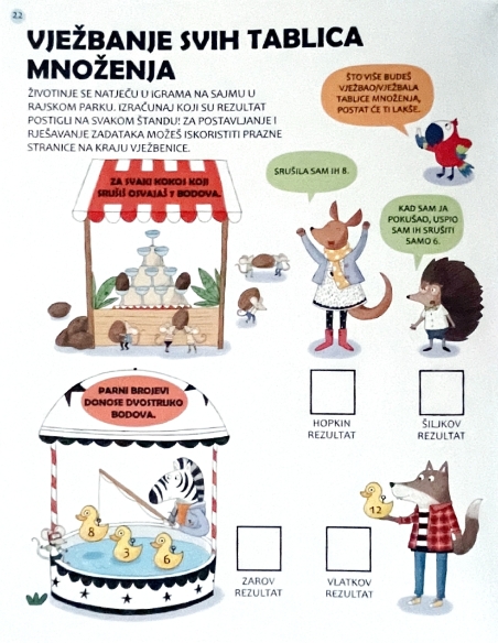 Mala Škola: Tablica množenja 3