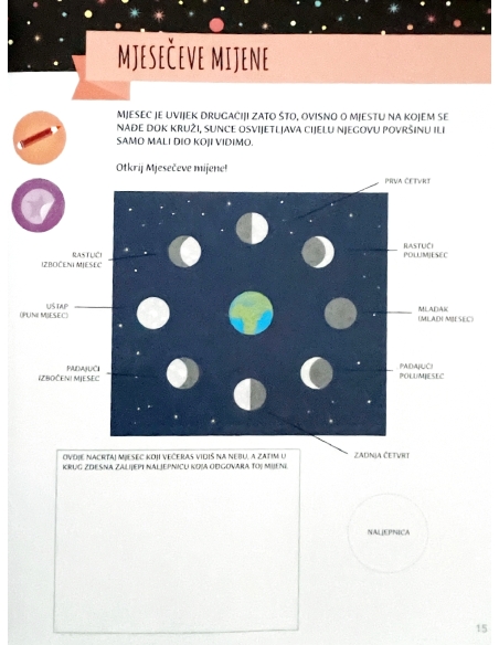 Montessori: Moja prva knjiga – SVEMIR