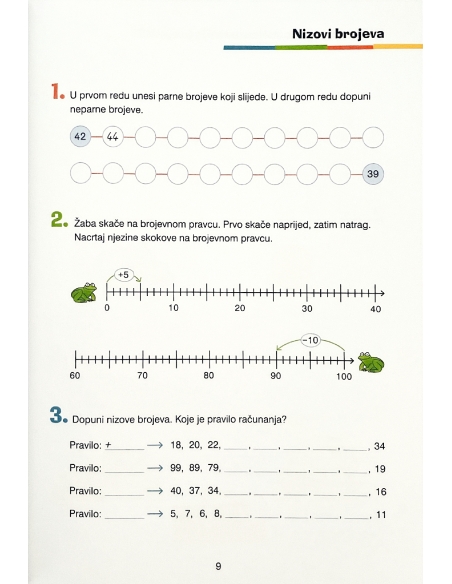 FIT za školu: Računanje do 100 (2. razred)