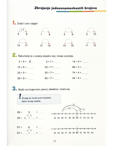 FIT za školu: Računanje do 100 (2. razred)