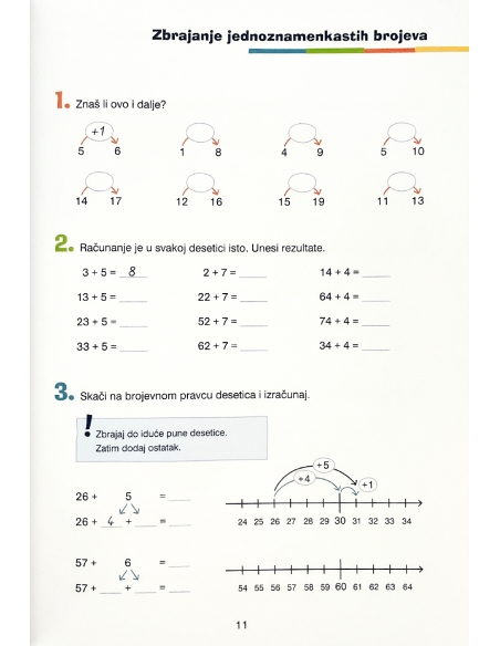 FIT za školu: Računanje do 100 (2. razred)