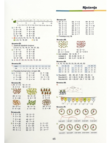 FIT za školu: Računanje do 100 (2. razred)
