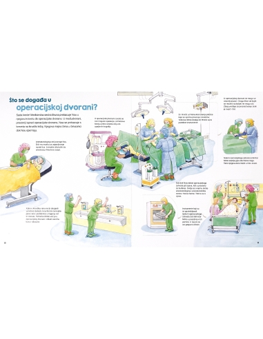 Što je što? Junior - U bolnici