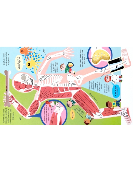 Zakorači u znanost - Tvoje tijelo