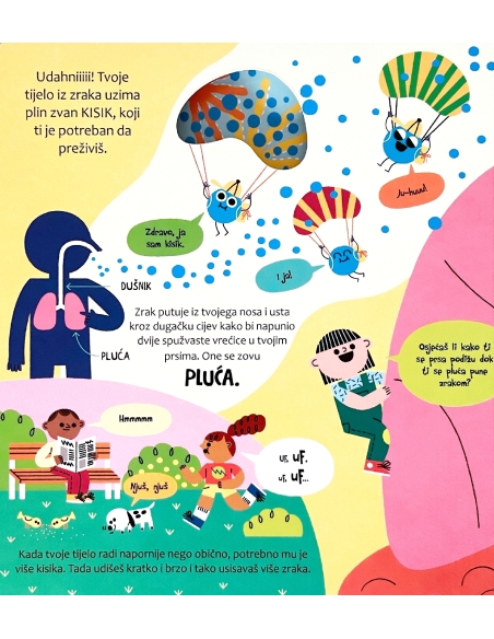 Zakorači u znanost - Tvoje tijelo