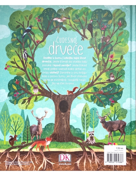 Čudesno drveće