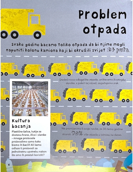 A što s otpadom (Jess French)