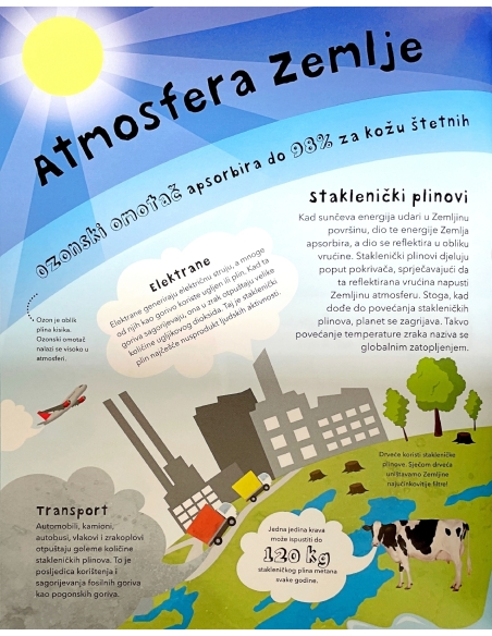 A što s otpadom (Jess French)