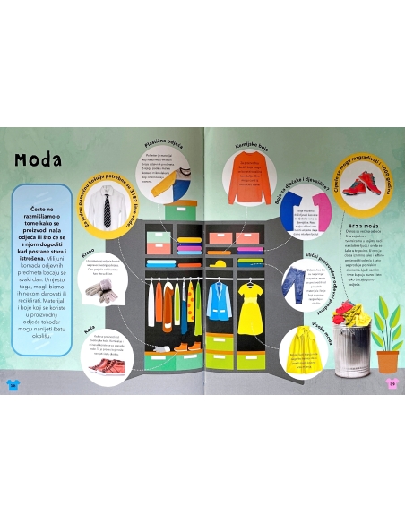 A što s otpadom (Jess French)