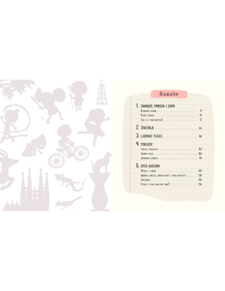 Knjiga sa 1000 pitanja i 1000 odgovora