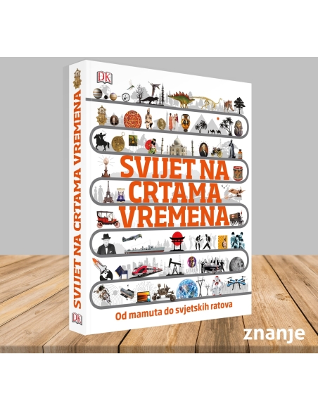 Svijet na crtama vremena