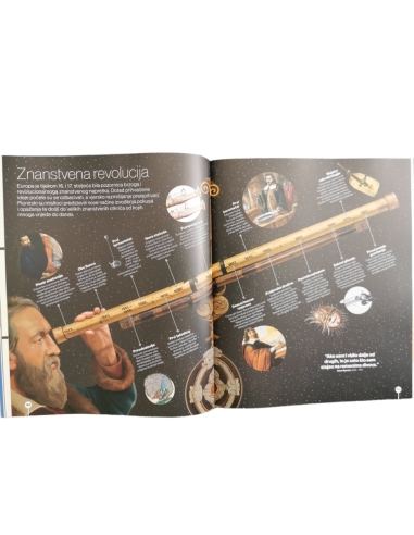 Svijet na crtama vremena