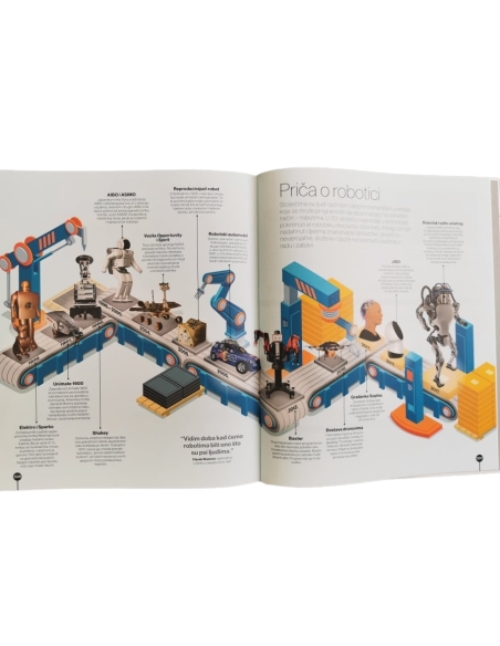 Svijet na crtama vremena