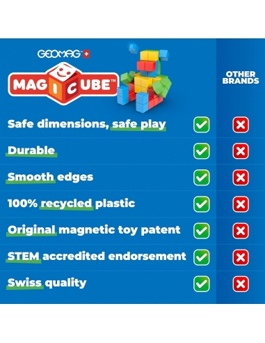 GEOMAG Magicube 4 oblika – Reciklirani mali svijet (25 kom)