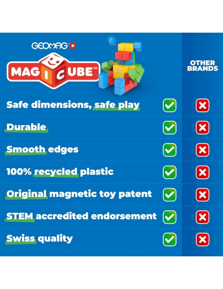 GEOMAG Magicube 4 oblika – Reciklirani mali svijet (25 kom)