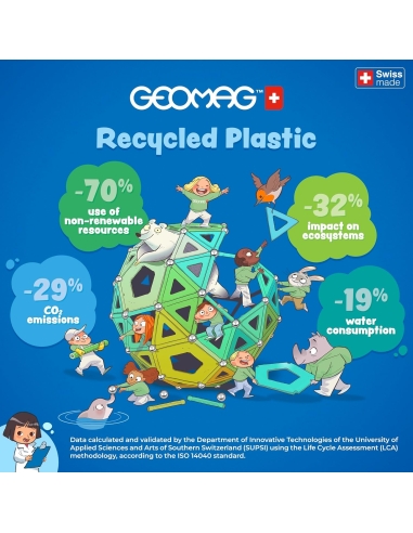 GEOMAG Magicube 4 oblika – Reciklirani mali svijet (25 kom)