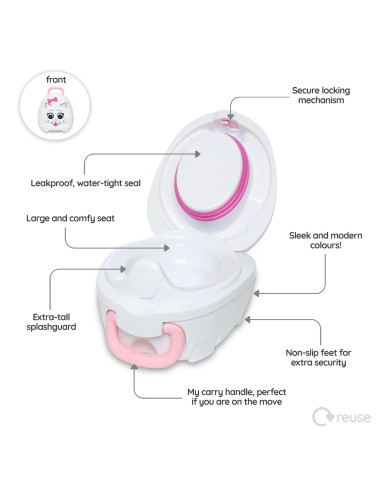 My Carry Potty Cat My Carry Potty