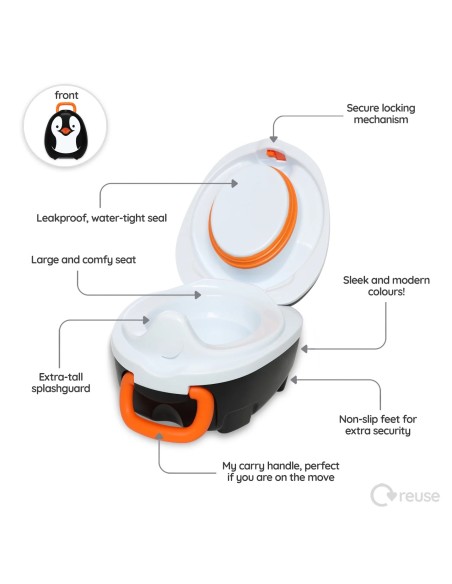My Carry Potty Penguin My Carry Potty